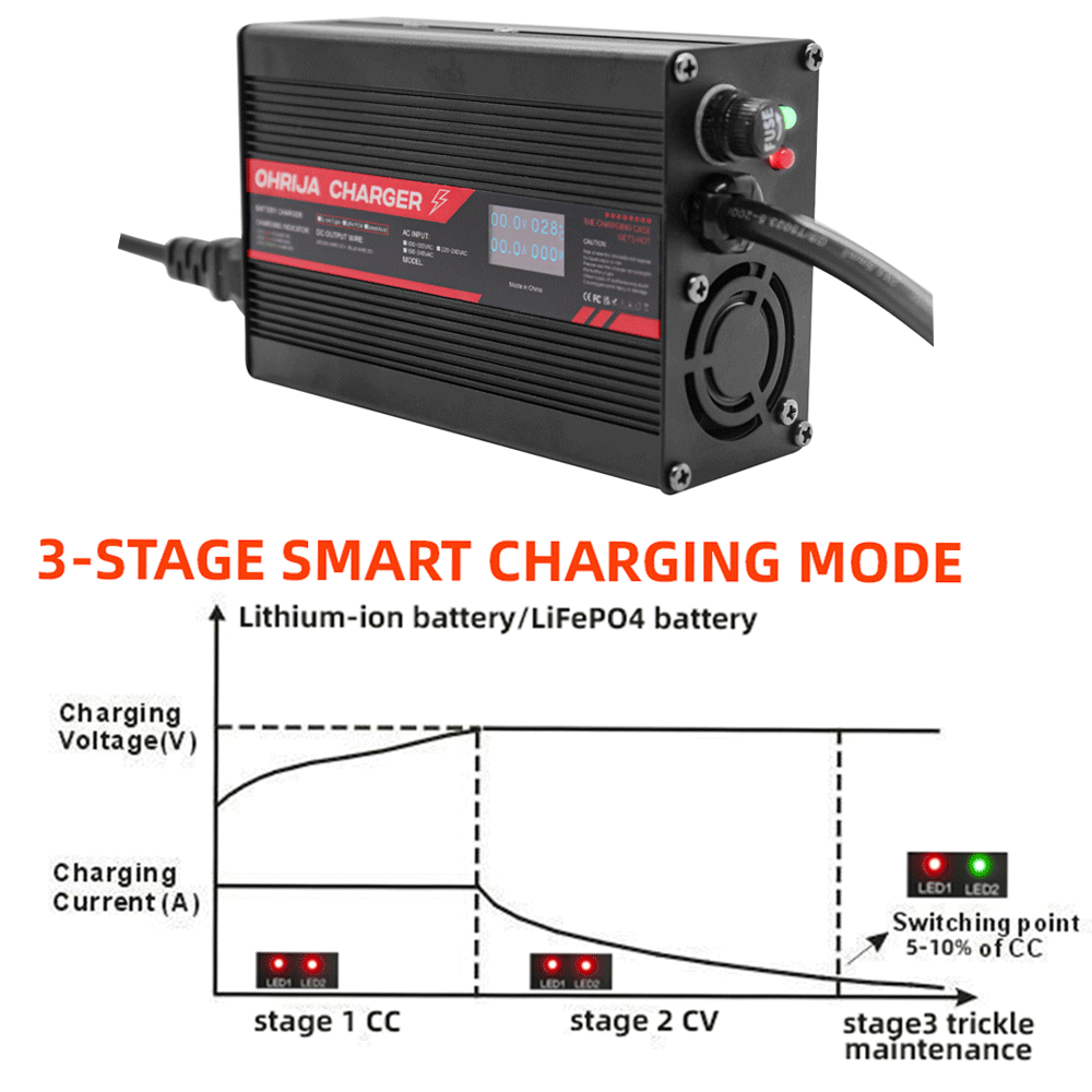 Cargador de batería de litio d - 84V 20A Smart Charger reseña y precio