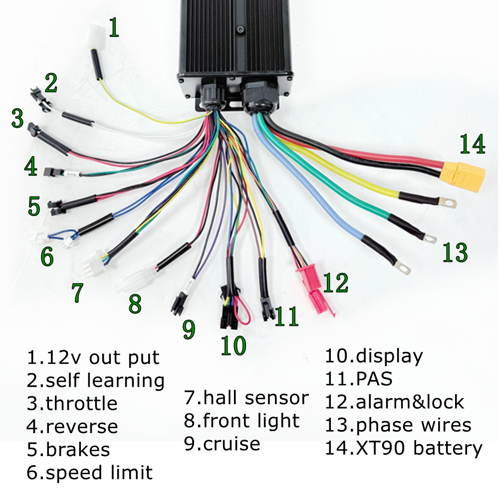 Kit de conversión NBpower para - 72V 100A Sabvoton Controller reseña y precio