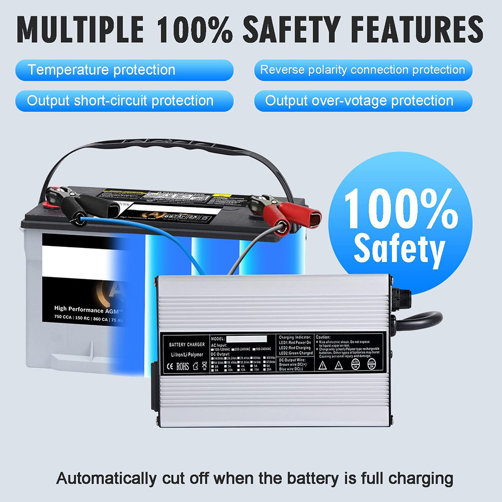 Cargador de batería de iones d - 84V 20A Smart Charger reseña y precio